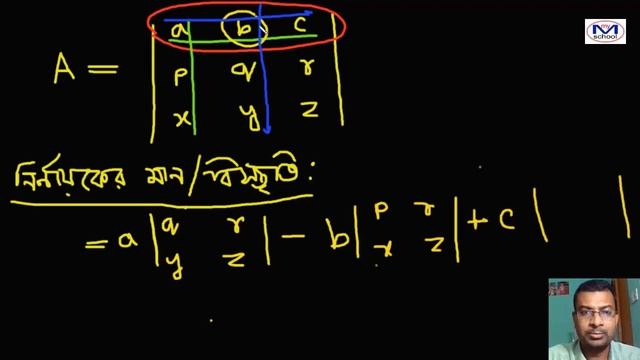 Determinant part 1 নির্ণায়ক পর্ব-১ смотреть онлайн