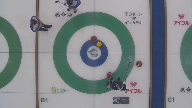 Karuizawa International Curling Championships 2019 Men's Final or 3rd Place Play-Off смотреть онлайн