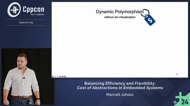 Cost of C++ Abstractions in C++ Embedded Systems - Marcell Juhasz - CppCon 2024 смотреть онлайн