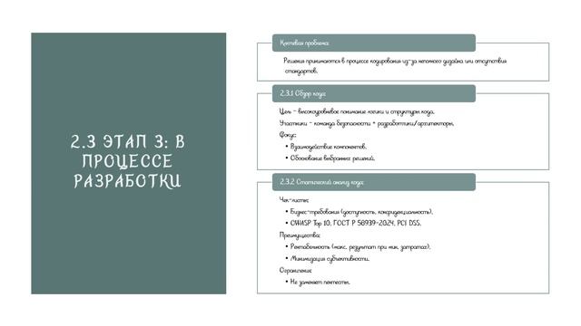 Фреймворк_тестирования_веб-безопасности №8