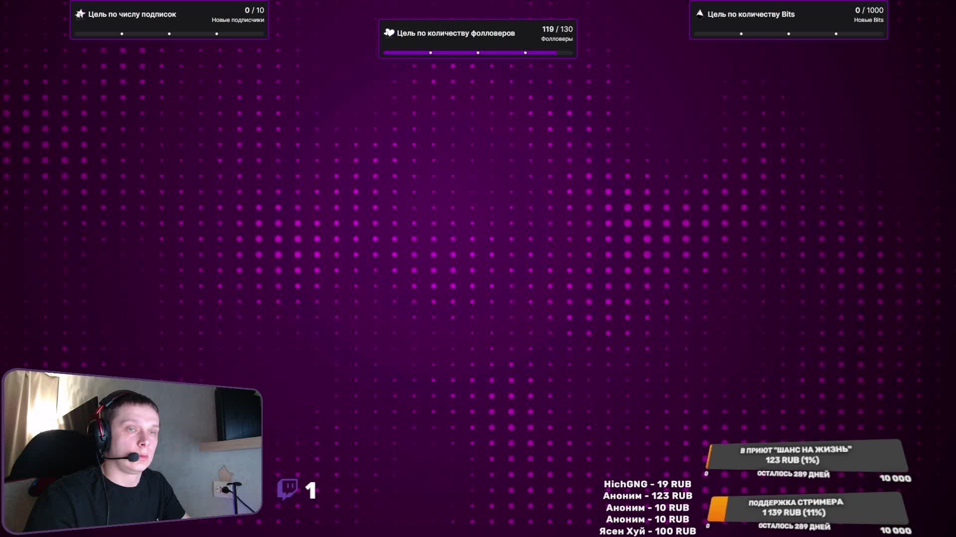 D2 калибровка