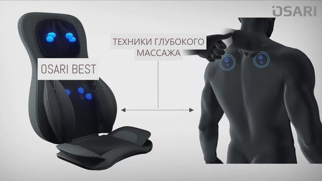 Массажная накидка OSARI Best шиацу, роликовый, вибрационный массаж смотреть онлайн
