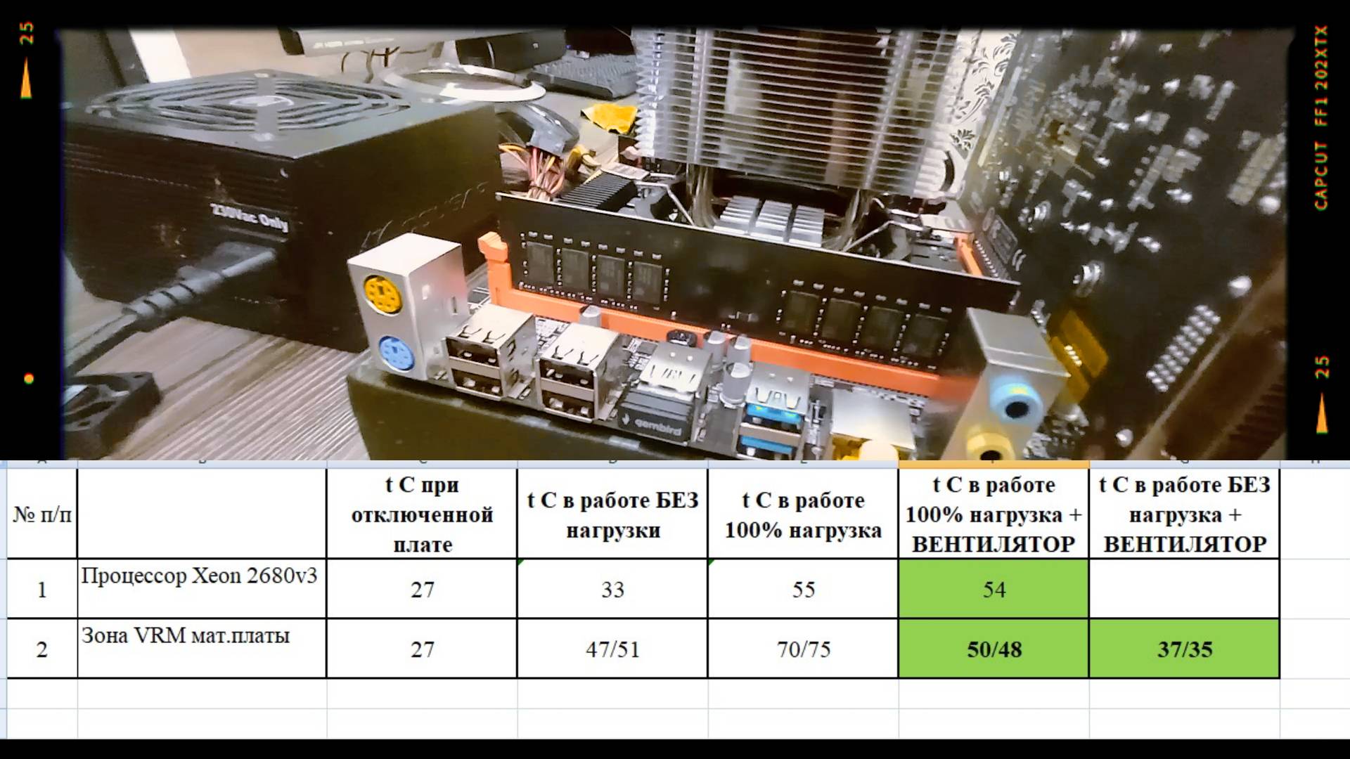 Xeon 2680v3 тест зоны ВРМ смотреть онлайн