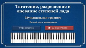 Тяготение, разрешение и опевание ступеней лада