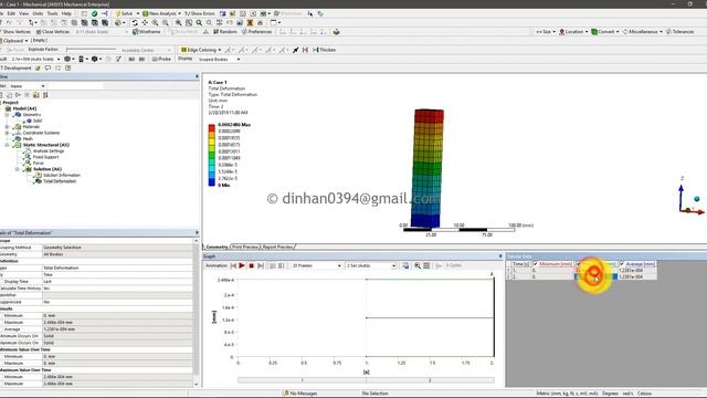 Change Material between load step - ANSYS ACT - How to use смотреть онлайн