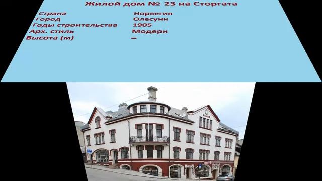 Жилой дом № 23 на Сторгата (Олесунн) смотреть онлайн