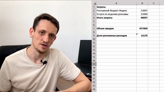 Лиды по отделке балконов и лоджий - кейс смотреть онлайн