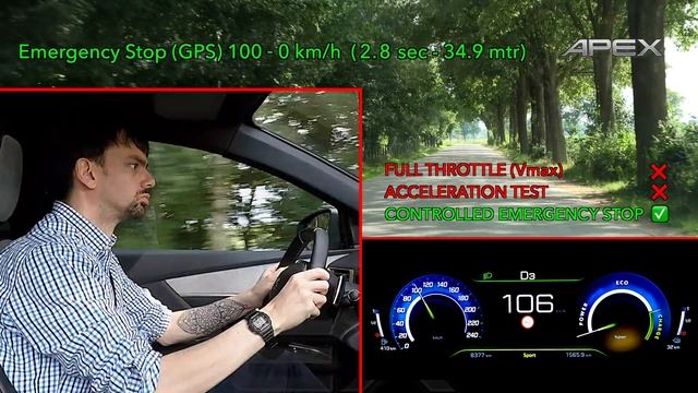 PEUGEOT 3008 SUV GT HYBRID4 300 e-EAT8 - 100-0 KM/H (2020) смотреть онлайн