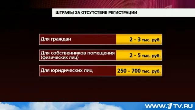 Вступил в силу закон о "резиновых квартирах" смотреть онлайн