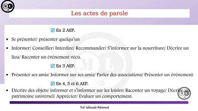 5 La Didactique Du Français Langue étrangère La Première Partie La Didactique De L'oral Séance 5 L'