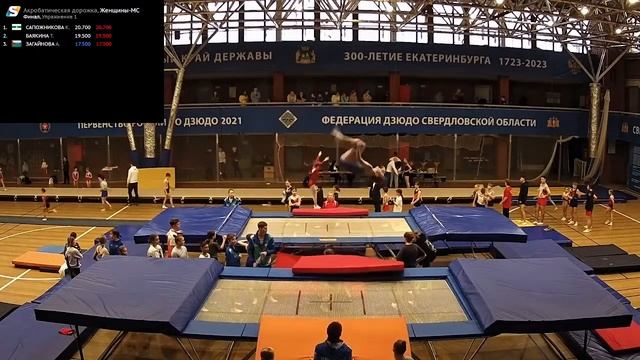 Первенство/Чемпионат УрФО по БАТУТ И АКД день 2 смотреть онлайн