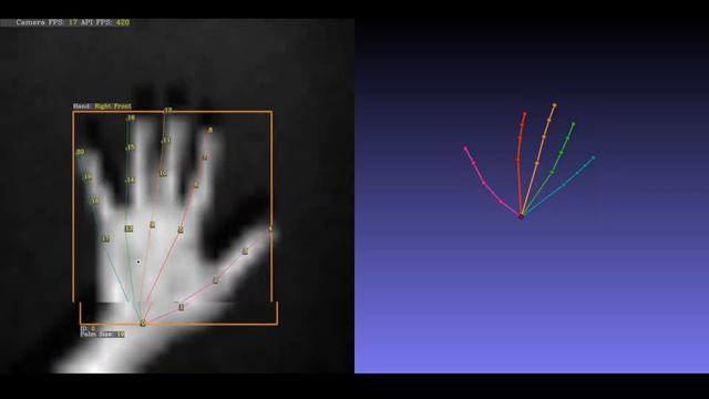 Hand Tracking With Ultra-Low Resolution TOF Camera
