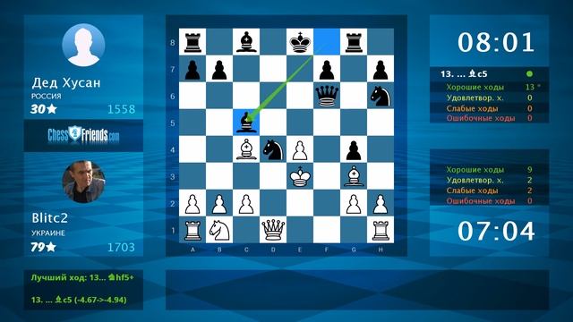 Chess Game Analysis: Blitc2 - Дед Хусан : 1-0 (By ChessFriends.com) смотреть онлайн