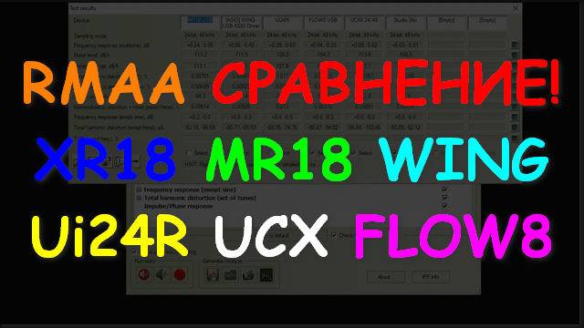 RMAA Сравнение XR18 MR18 WING Ui24R FLOW8 UCX 26c