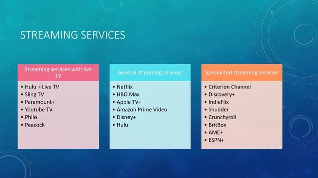 Cord Cutters presentation recording (2/24/22) смотреть онлайн