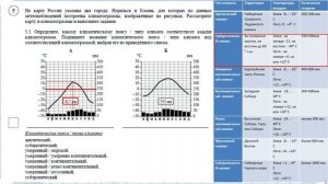 ВПР по географии в 8 классе. Порядок выполнения задания №5