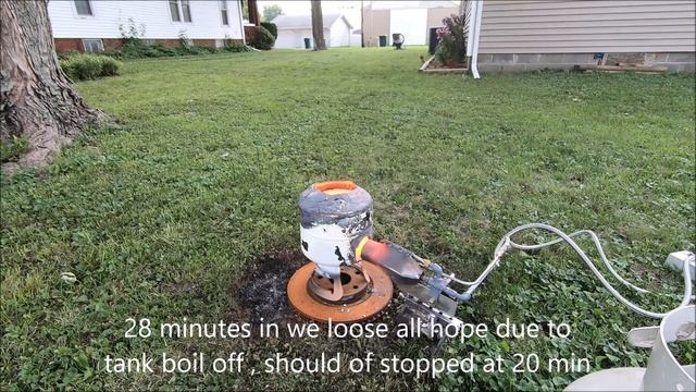 Glass Melting foundry test on propane смотреть онлайн