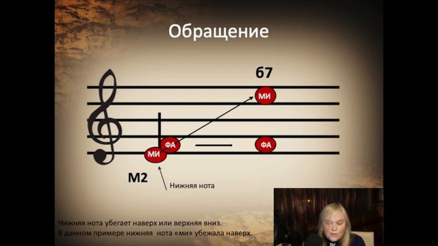 интервал малая секунда