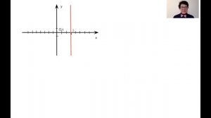Координатная плоскость. Часть 2. Алгебра 7 класс.