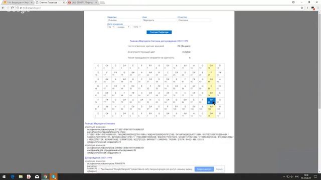 25.08.17. Пифагорейцам о счётчике Пифагора - Глобальная Волна - The Global Wave