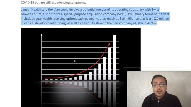 MASSIVE - JAGX STOCK - Jaguar Health STOCK ANALYSIS, REVIEW, PREDICTION -JAGX STOCK POTENTIAL TO $6 смотреть онлайн