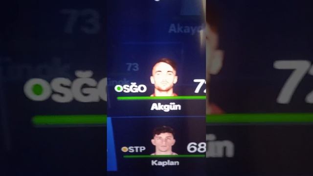 Türkiye Avusturya EA FC 24 Reytingleri #football#eafc24 #turkey