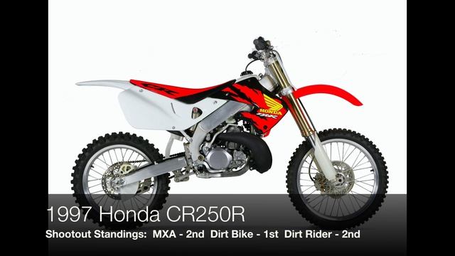 1997 250 Motocross Shootout смотреть онлайн