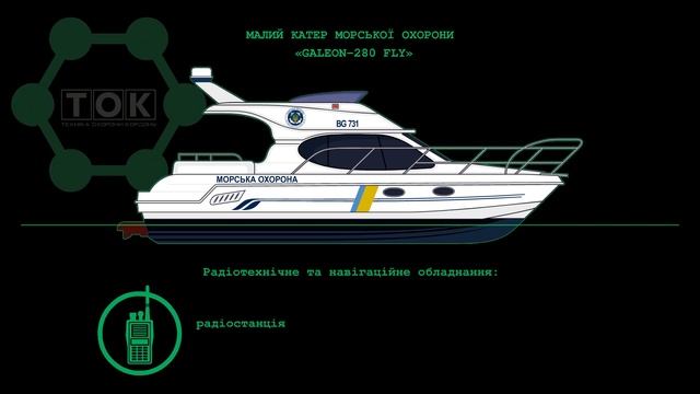 GALEON-280 FLY. МАЛИЙ КАТЕР МОРСЬКОЇ ОХОРОНИ смотреть онлайн