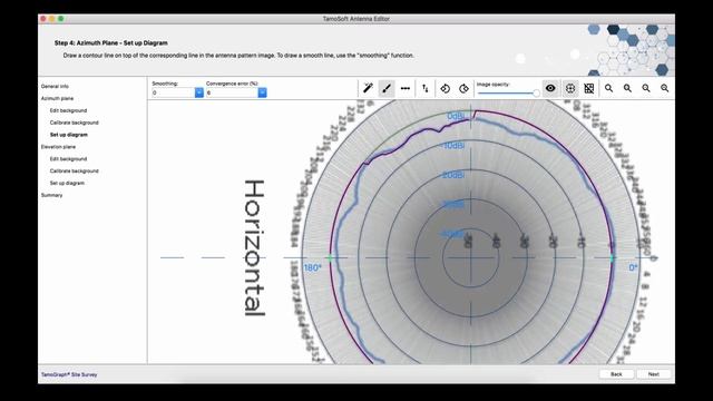 Using TamoSoft Antenna Editor