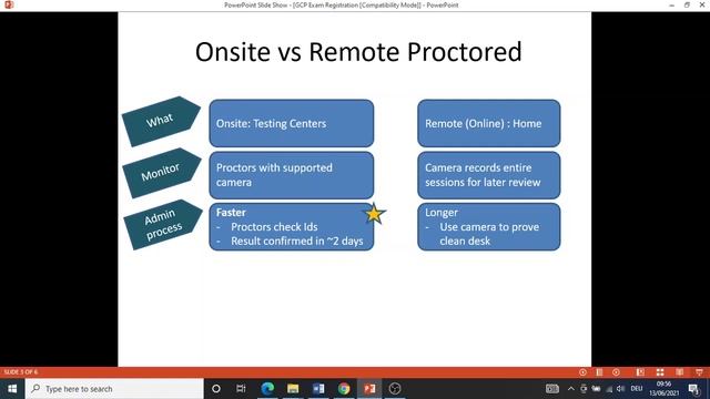 All you need to know about GCP Certificate Exam смотреть онлайн