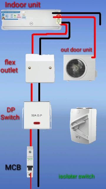 split AC wiring diagram indoor outdoor #shorts #ac смотреть онлайн