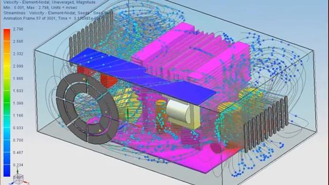 NX CAE : Power Supply Thermal-Flow CAE Analysis Result смотреть онлайн