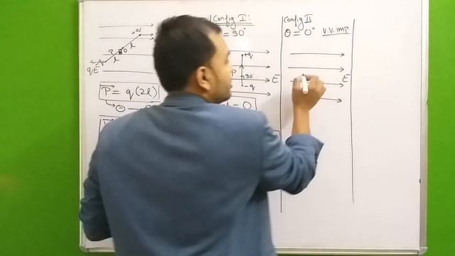 Electrostatic Potential and Capacitance 08 : Potential Energy of Electric Dipole in Uniform Field смотреть онлайн