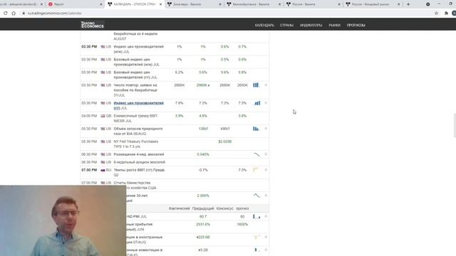 12.08.2021: Фундаментальный анализ рынков по итогу торгового дня. EURUSD, GBPUSD, USDRUB, MOEX смотреть онлайн