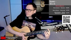 Браво - 36 и 6 🎶 кавер на гитаре и аккорды