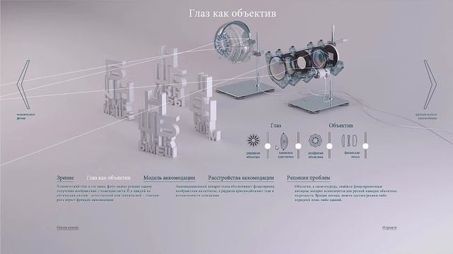 Как пользоваться сайтом Eye Focus