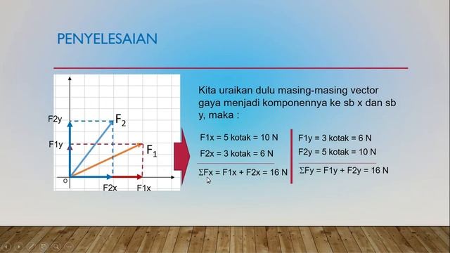 MENENTUKAN RESULTAN DENGAN ANALISIS VEKTOR смотреть онлайн