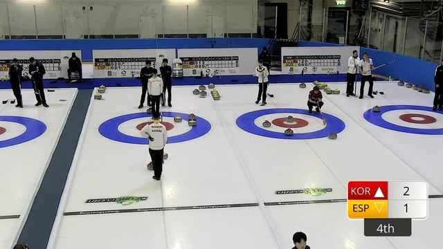 WJBCC 2023 M ROUND 14 смотреть онлайн