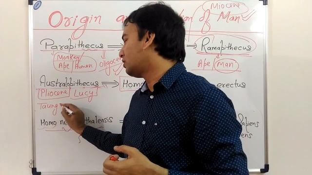 Origin and Evolution of Human ; MEMORY TRICK SERIES for NEET/AIIMS - VIDEO 2 смотреть онлайн
