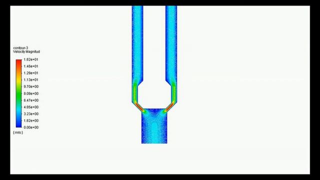 Fatigue Life Cycle & Packet Filling (CFD Analysis) in Packaging Machine смотреть онлайн
