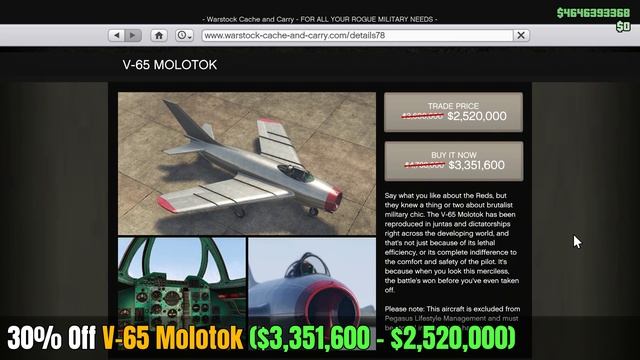 GTA Online Weekly Update: RETINUE MKII | TRIPLE MONEY & NEW SURVIVAL MOD смотреть онлайн