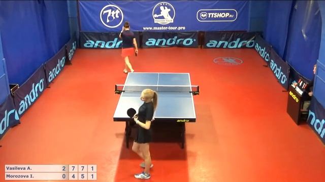 Настольный теннис матч 140919 4 Васильева Алина Морозова Инна смотреть онлайн