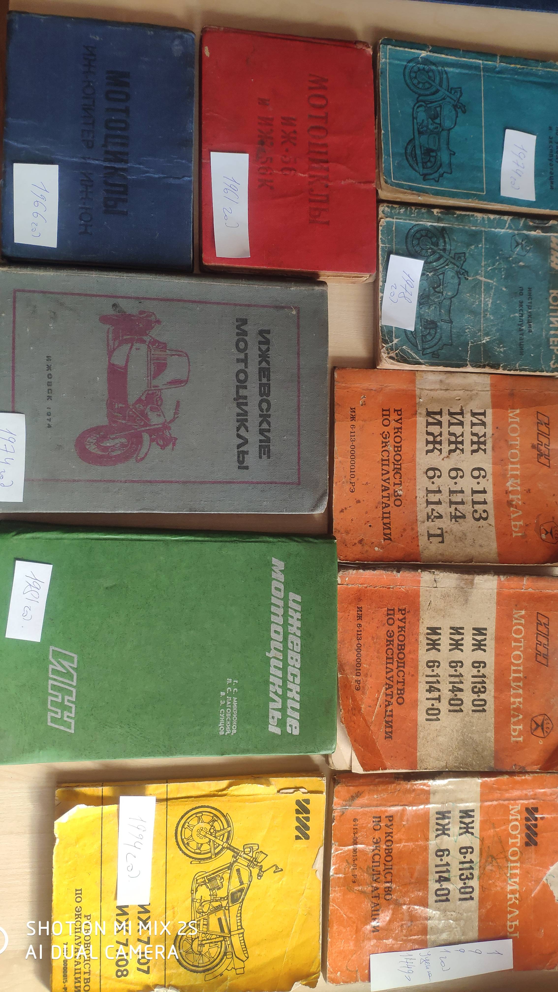 Руководства по эксплуатации ИЖ разных моделей смотреть онлайн