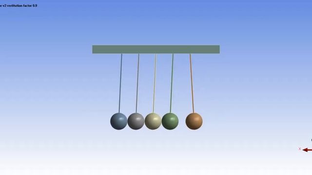 Newton's Cradle Restitution Factor 0.9 - ANSYS Rigid Dynamics смотреть онлайн