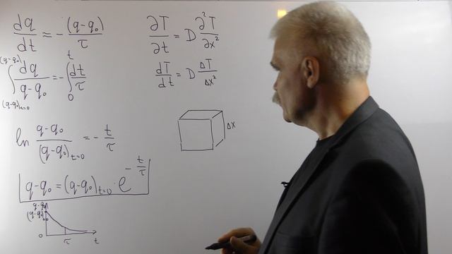 Лекции по молекулярной физике