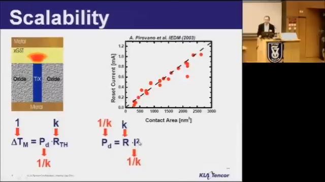 Dr. Nuriel Amir - Phase-Change Memory смотреть онлайн
