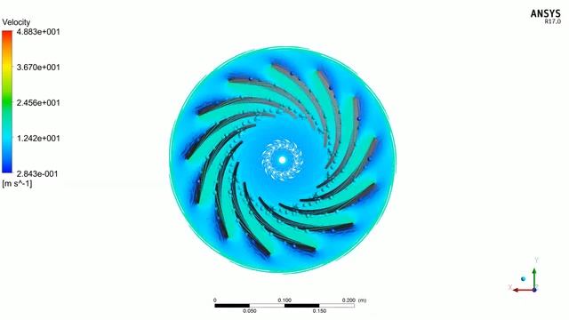 Francis Turbine Runner CFX Analysis смотреть онлайн