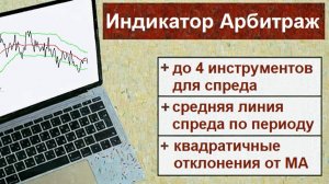 Индикатор Арбитраж для Quik