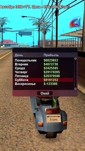 Мой СЕКРЕТНЫЙ Бизнес на Arizona RP Faraway!😂💦 аризона рп