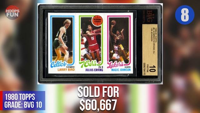 15 Most Expensive NBA Basketball Cards Sold